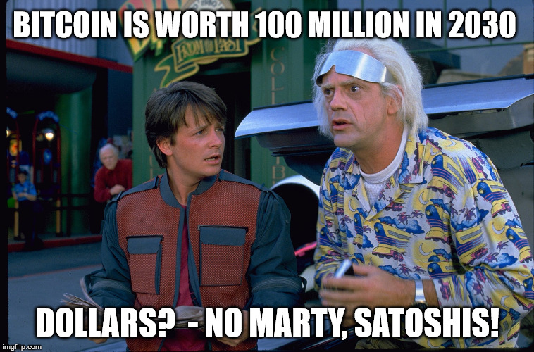 Bitc!   oin Price Prediction For 2030 And Savvy Investment Advise From - 